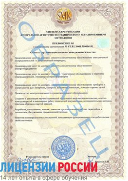 Образец сертификата соответствия (приложение) Канск Сертификат ISO 50001